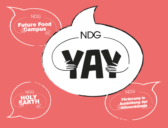 NDG Projekte, say-yay, YAY, Zukunftslust, Future Food Campus